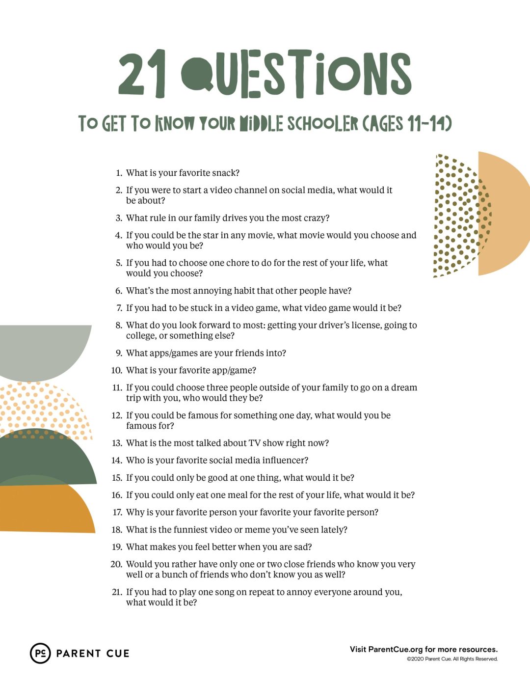 Thanksgiving placemat